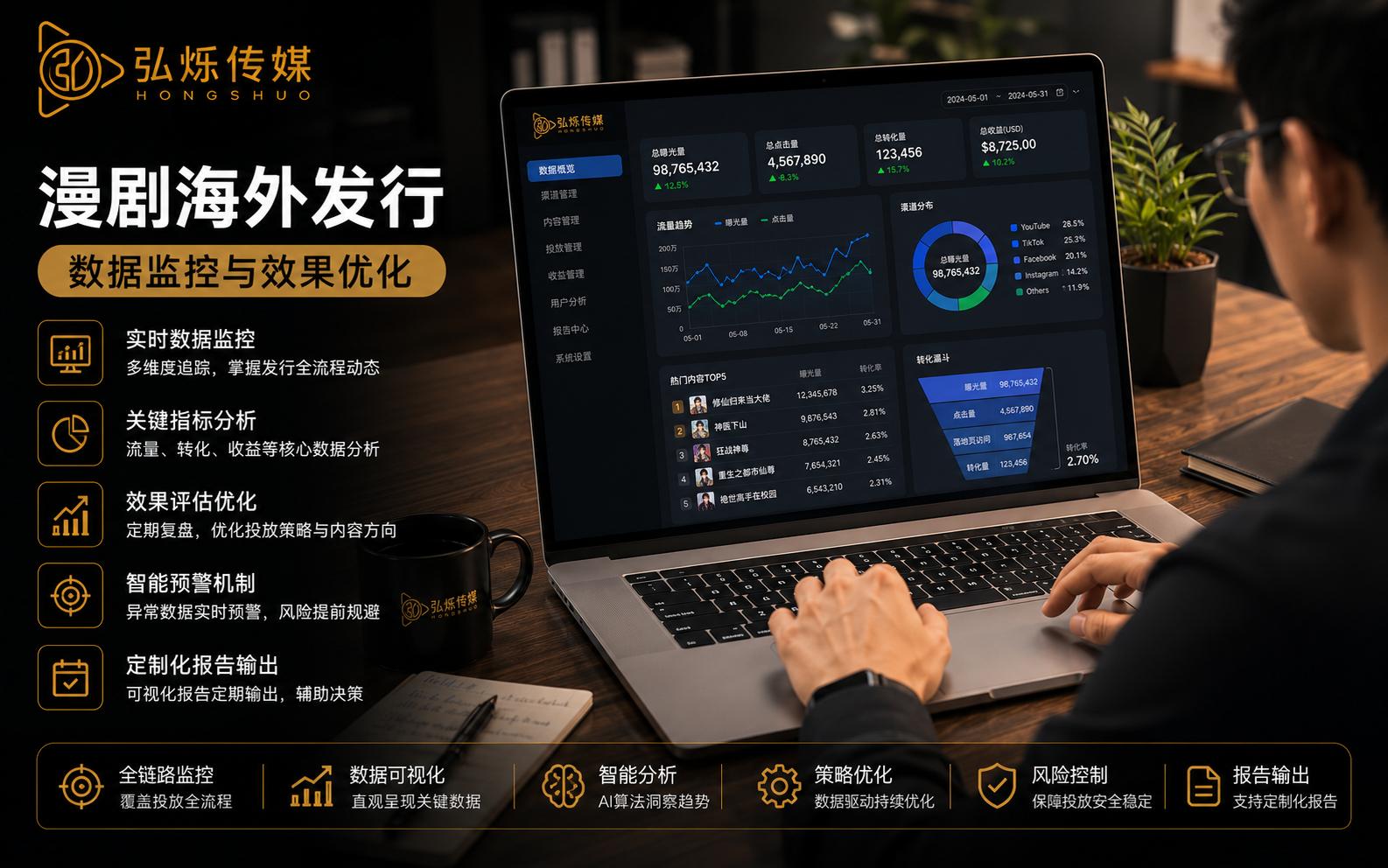 2026年新发布AI漫剧全球分发服务商全景解析与选型指南